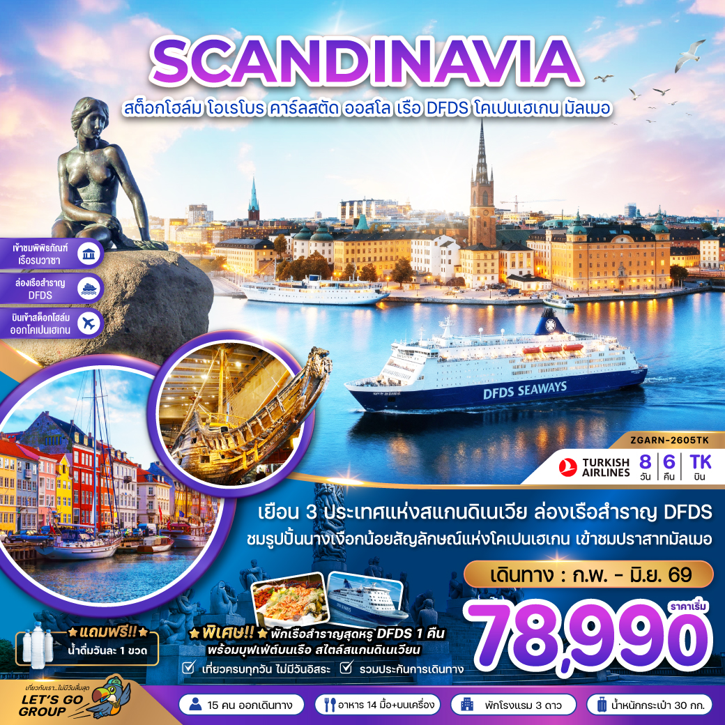 สแกนดิเนเวีย สวีเดน นอร์เวย์ เดนมาร์ก (พิพิธภัณฑ์เรือรบวาซาร์ ปราสาทมัลเมอ)