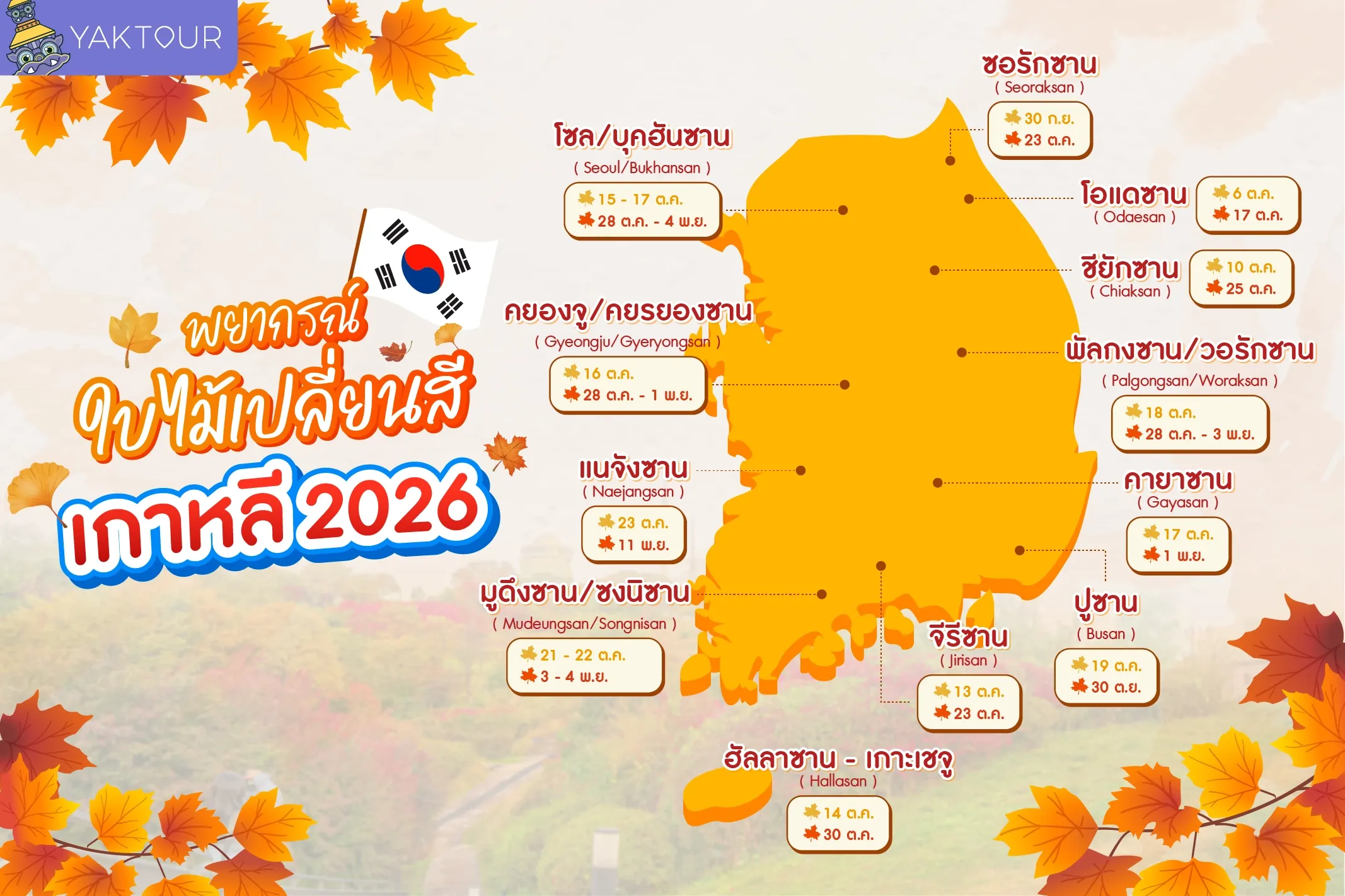 แผนที่สรุปข้อมูล พยากรณ์ใบไม้เปลี่ยนสี เกาหลี 2026 รายภูมิภาค